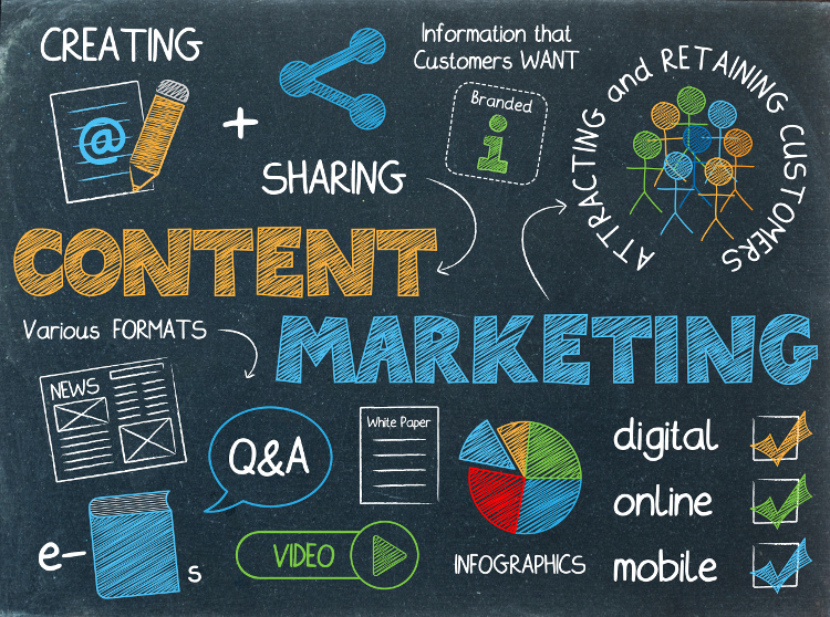 Content Marketing Insights for consultants professionals